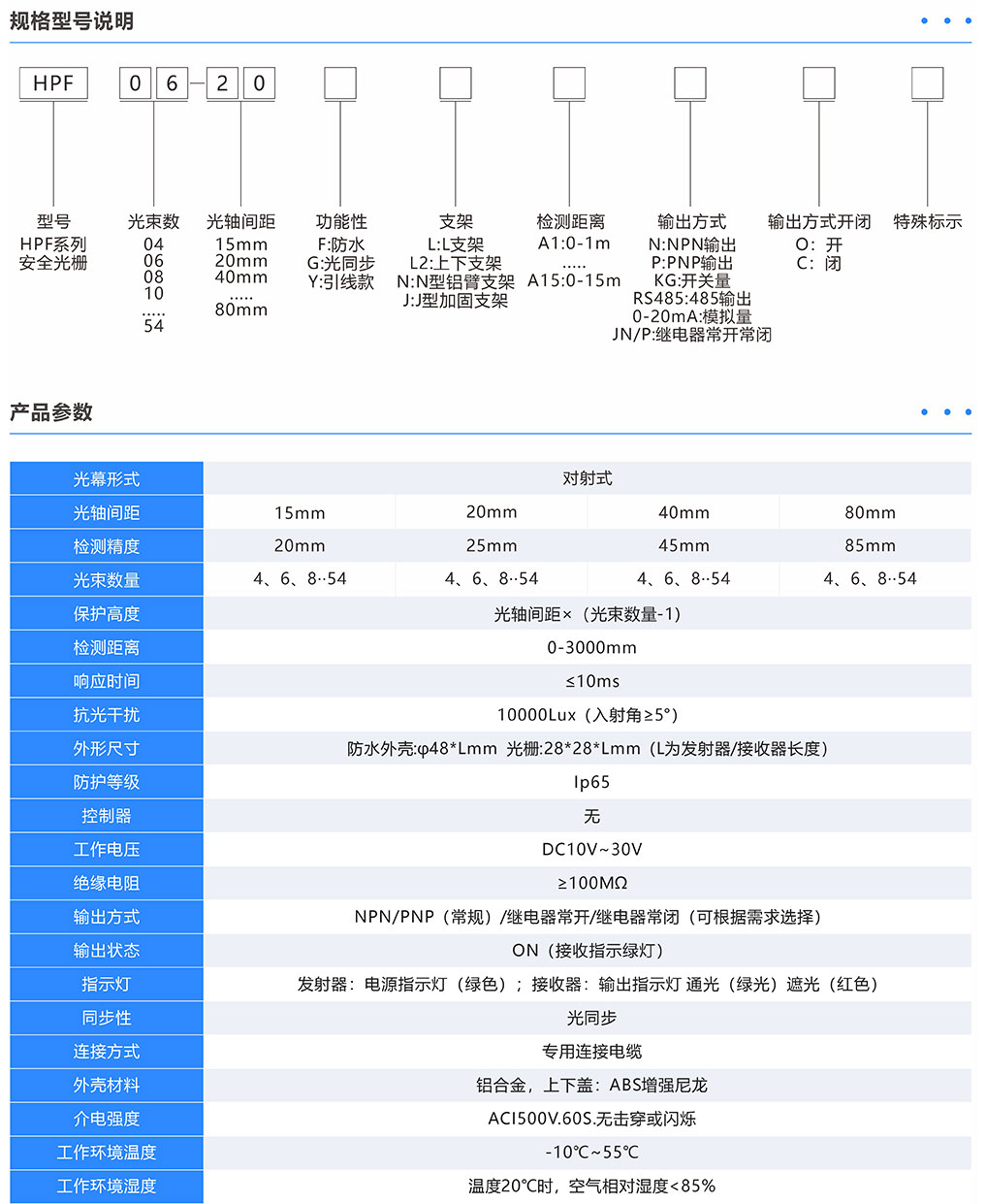 产品参数.jpg