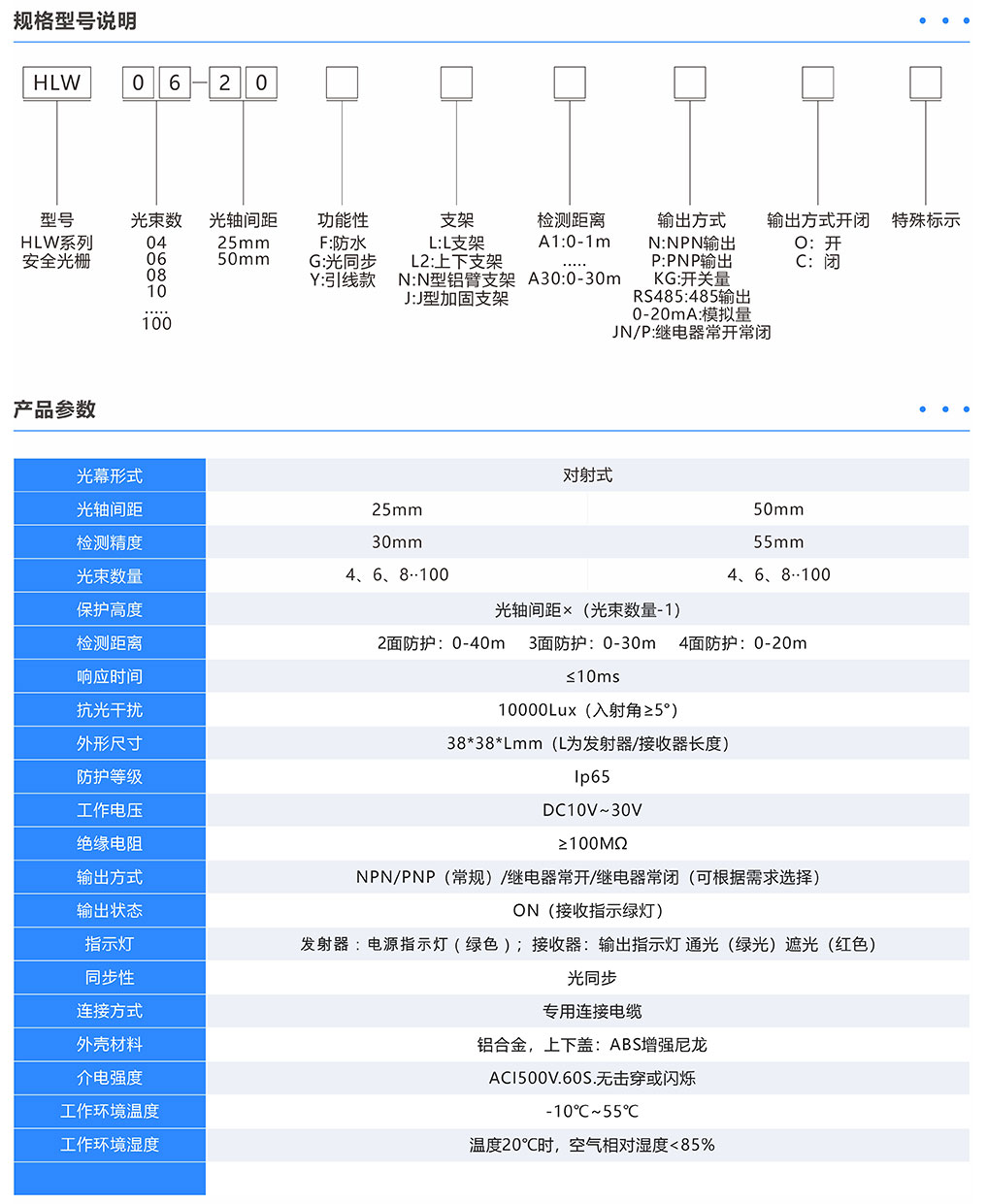 产品参数.jpg
