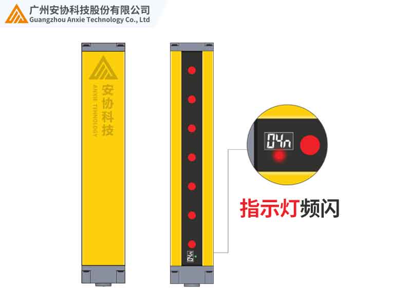 如何应对安全光栅红灯持续闪烁问题