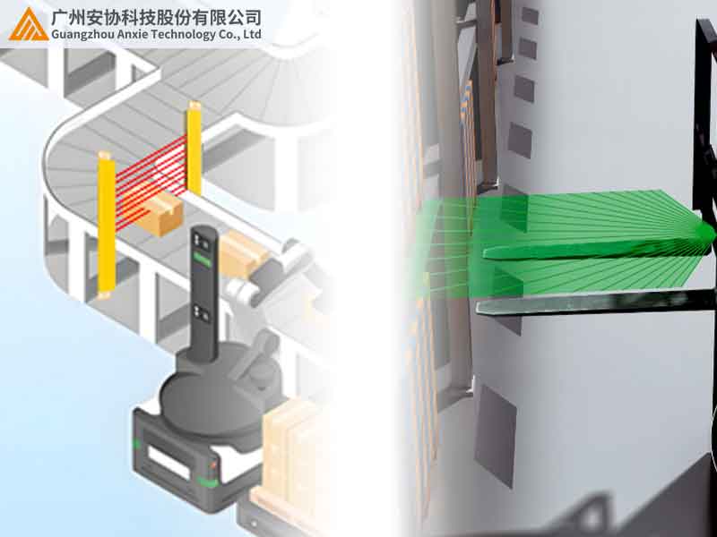 安全光栅与激光雷达技术对比