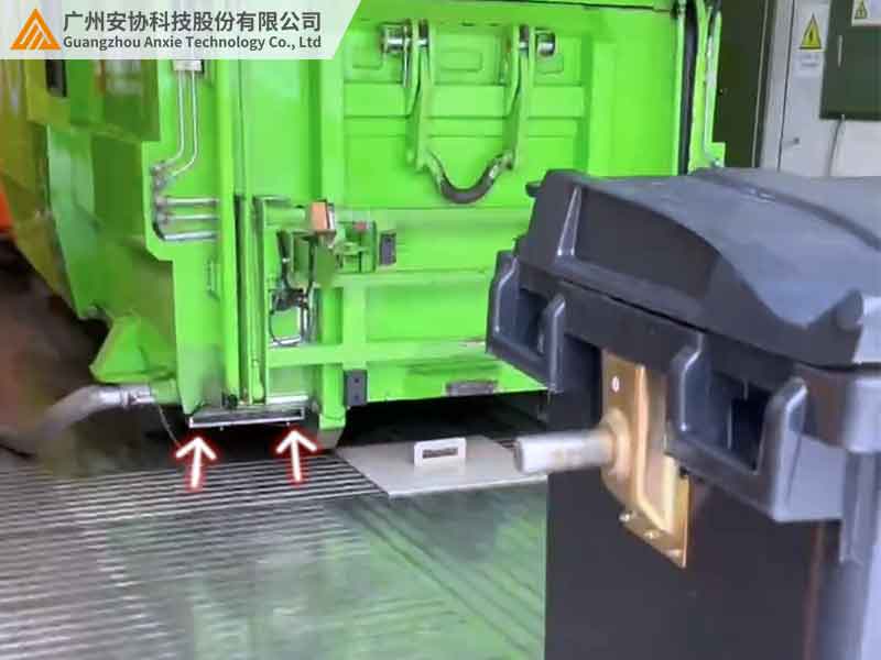 单边光栅实现垃圾场站高效自动控制
