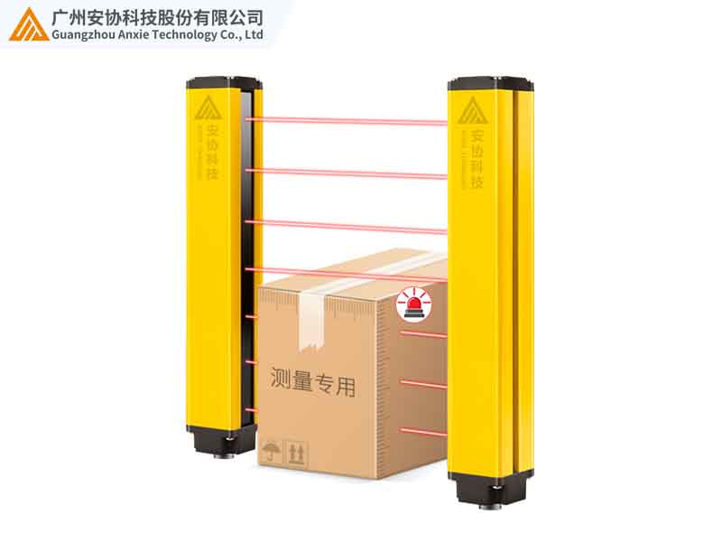 测量光幕在物流分拣的应用案例.jpg
