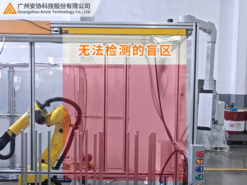 单边光栅的检测盲区案例.jpg