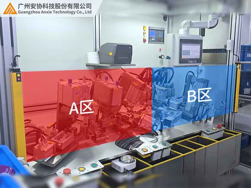 单边光栅检测AB区互不干扰技术案例.jpg