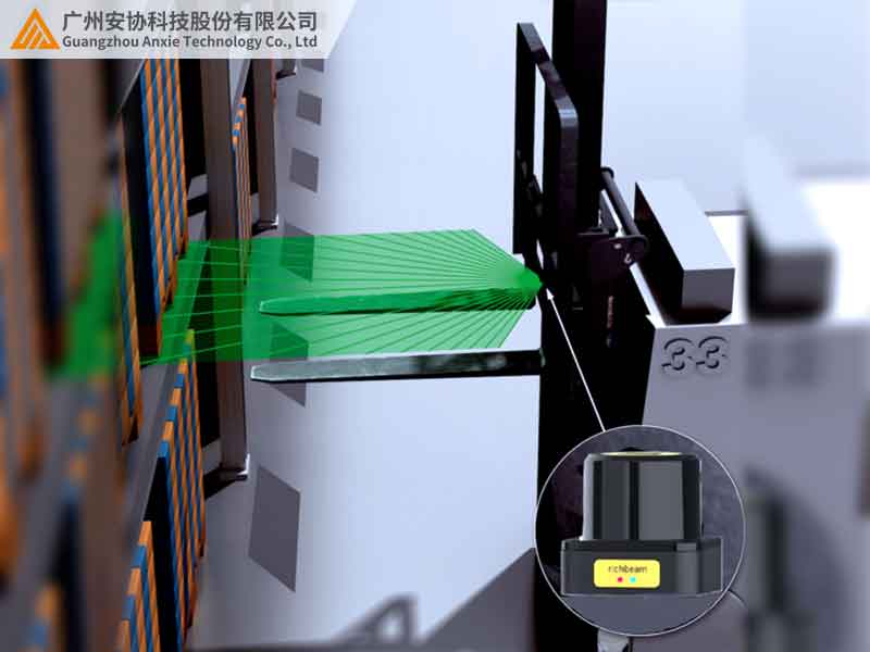 激光雷达叉车智能防撞方案.jpg