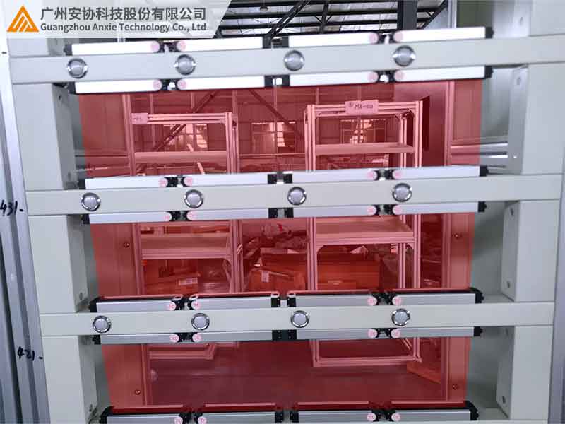 超薄安全光幕构建多区联控防护网