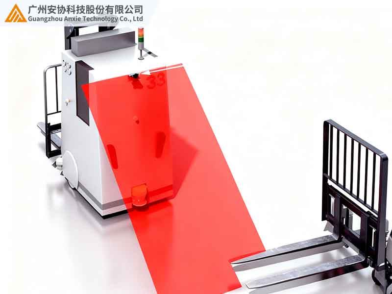 3D激光避障雷达赋能无人叉车精准感知案例.jpg