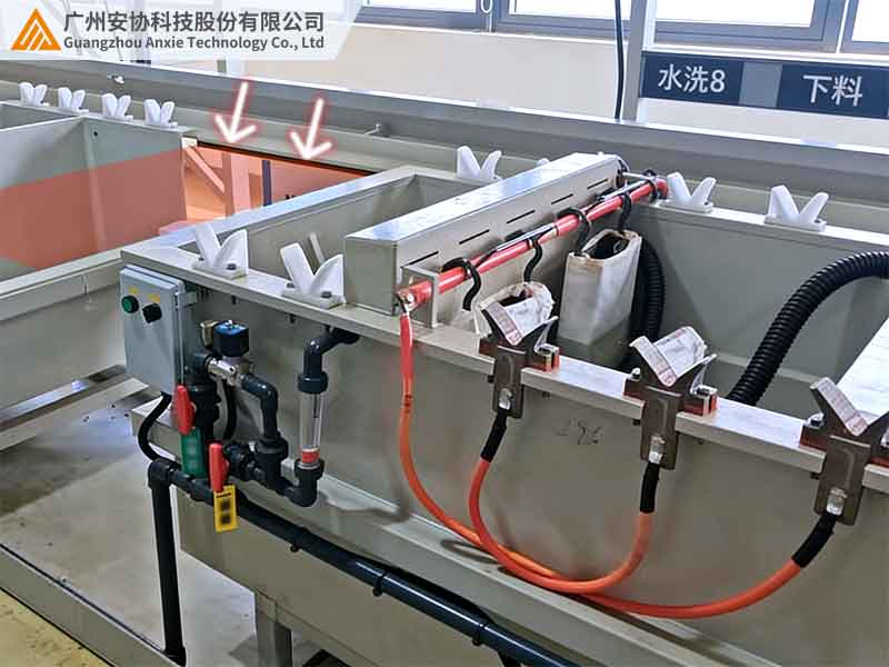 单边光栅自动化清洗设备专用检测部件