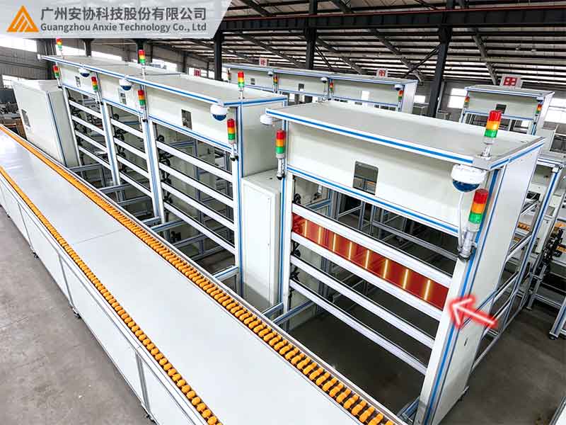 自动化生产线配套专用安全光栅防护装置