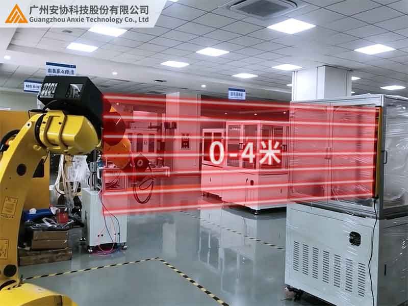 机械臂作业防护应用漫反射安全光栅设备