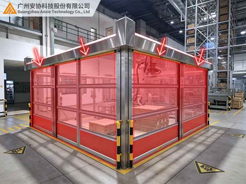 重型机械臂配套单边光栅门下划线区预警