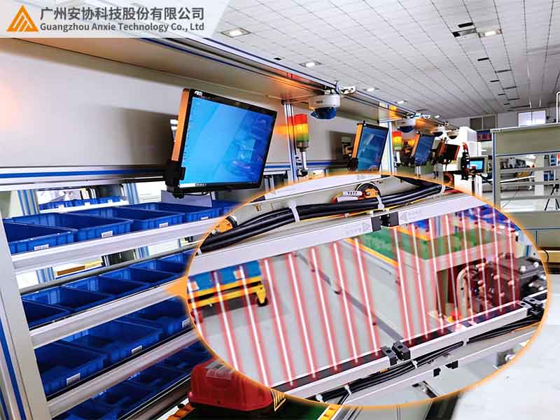 多组超薄光幕实现物料架全域防护监测