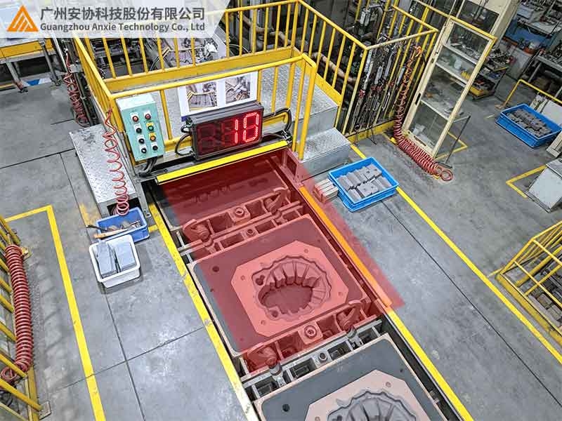 铸件造型强震动如何稳固漫反射光幕安装支架.jpg