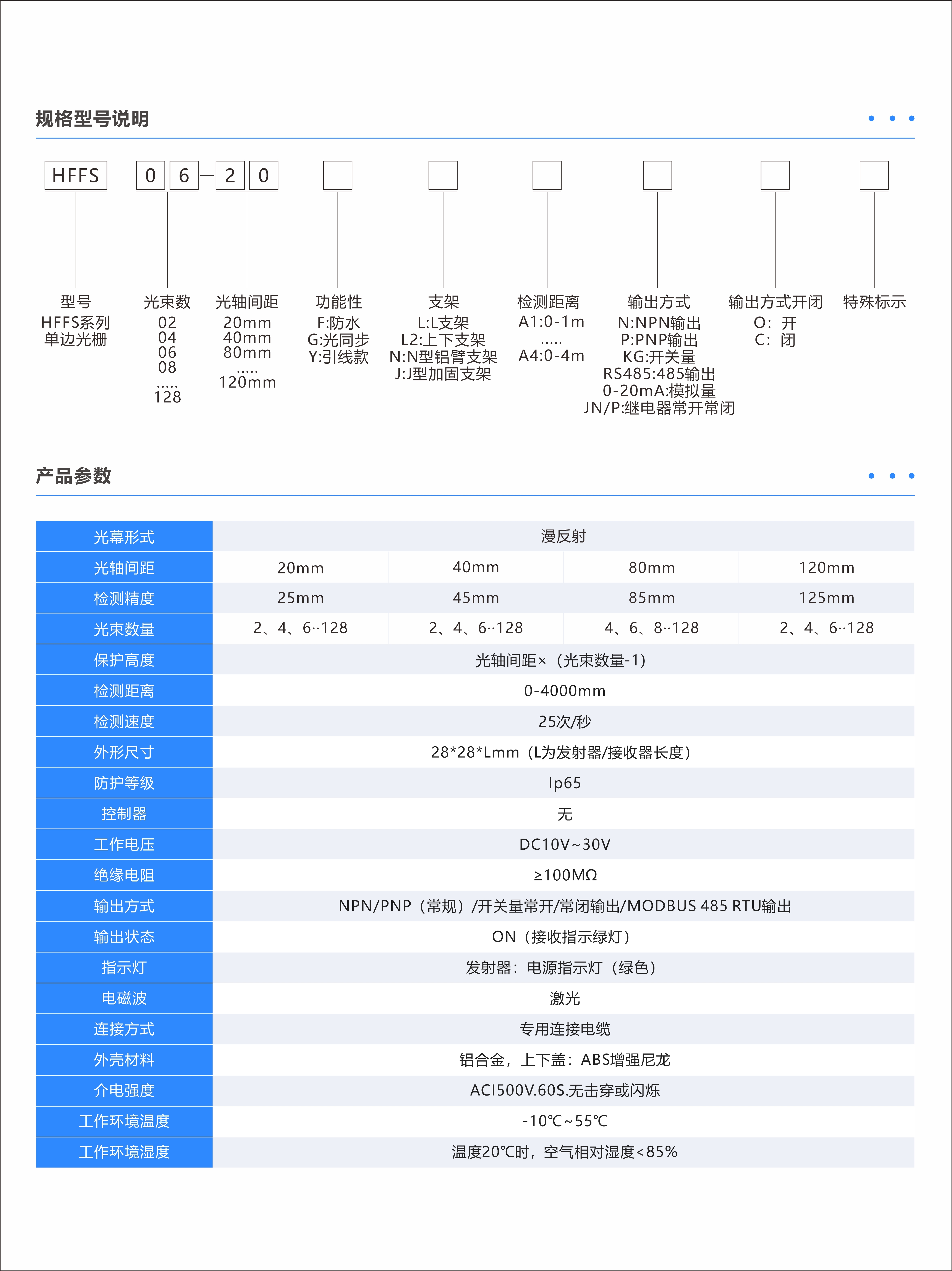 HFFS产品参数.jpg